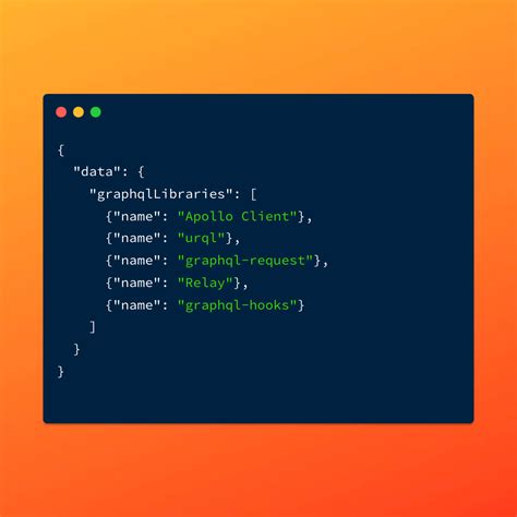 Image result for Graphql Express.js