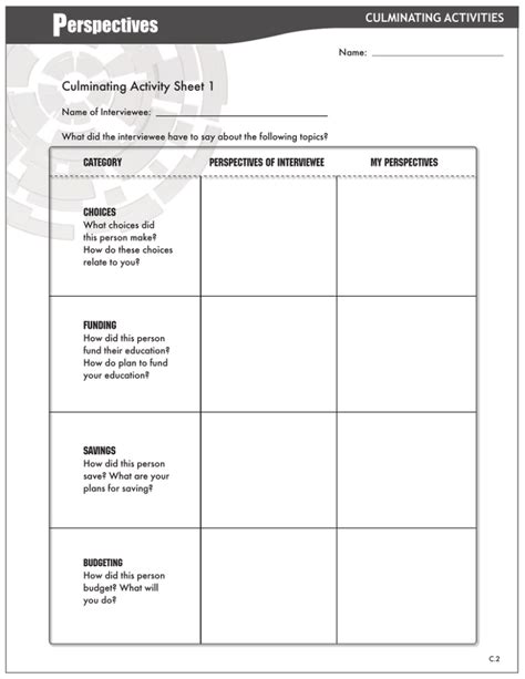 Image result for Sample Program for Cat Culminating Activity