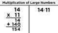 Multiplication of Large Numbers Introduction 的图像结果