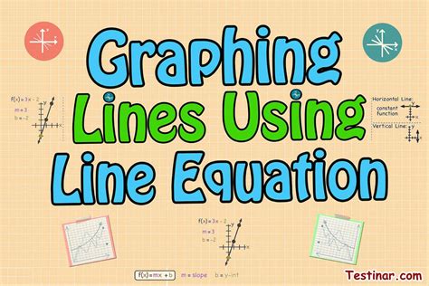 Image result for Graphing Lines Using Line Equations