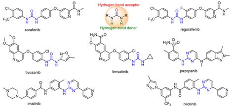 Molecules | Special Issue : Anticancer Agents: Design, Synthesis and ...