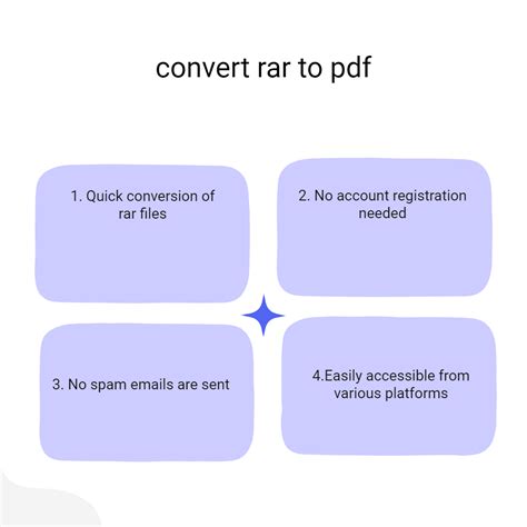 Image result for How to Extract PDF From Rar