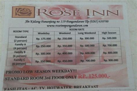 ROSE INN (Pangandaran, Java) - Hotel Reviews, Photos, Rate Comparison ...