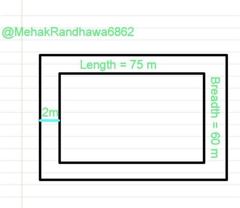 A rectangular grassy plot is 75 m long and 60 m broad. It has a path of ...