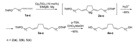 Direct Synthesis of Polyaromatic Cyclophanes Containing Bis-Methylene ...