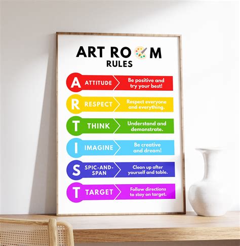 Craft Acronym Poster