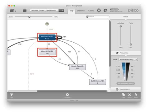 Image result for Rework On a Process Map