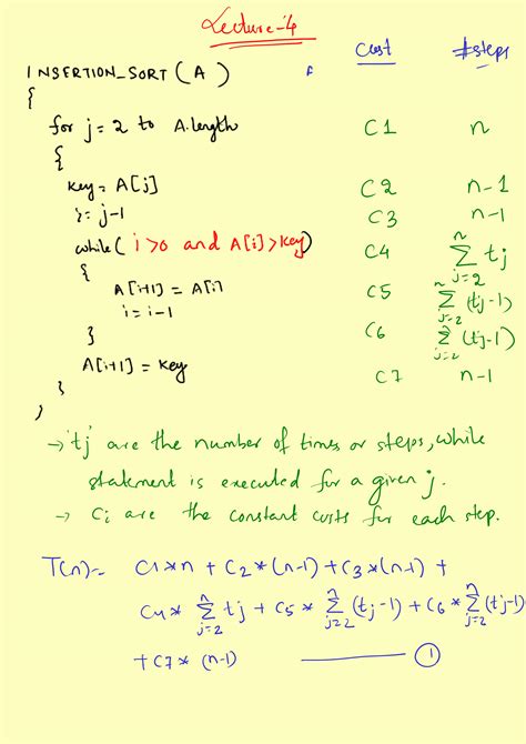 Image result for Insertion Sort Algorithm Complexity