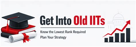 Lowest Rank to Get Into Old IITs (2026): Branch-Wise Cutoff, Safe Rank ...