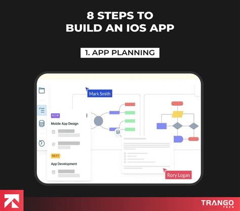 Image result for Program iPhone App