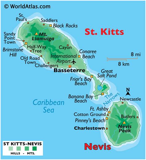 Saint Kitts Islands