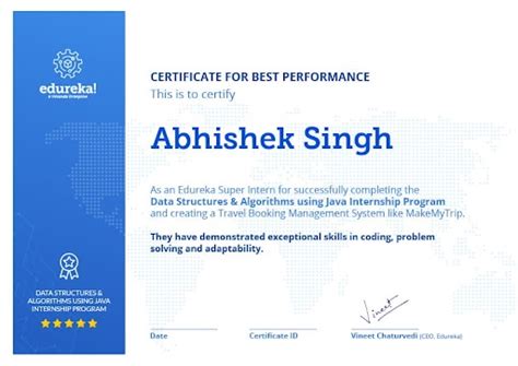 Edureka Java Course 的图像结果