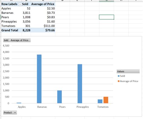 Image result for Create Excel Master File