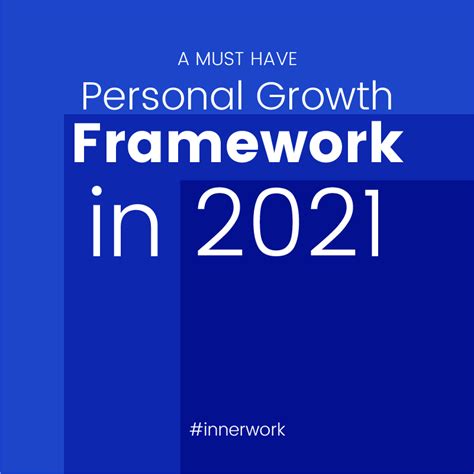 Image result for Visual Framework Personal Development