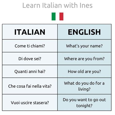 7 ways to say gorgeous in italian – Artofit