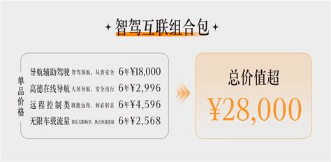 Image result for Mercedessource Store