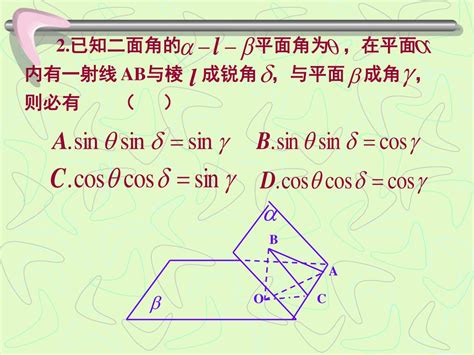 二面角 的图像结果