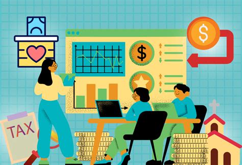 Financial Literacy Examples 的图像结果