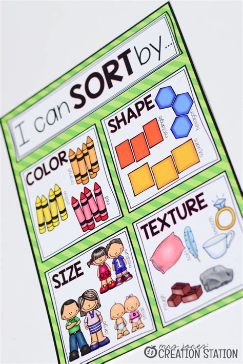 Image result for Visual Aids for Teaching