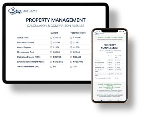Property Management Cost Calculator - Crestmont Realty