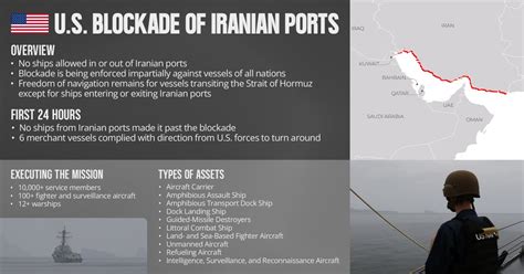 Israel-Lebanon Talks | US Hormuz Blockade; Iran-Pakistan Talks Emerge