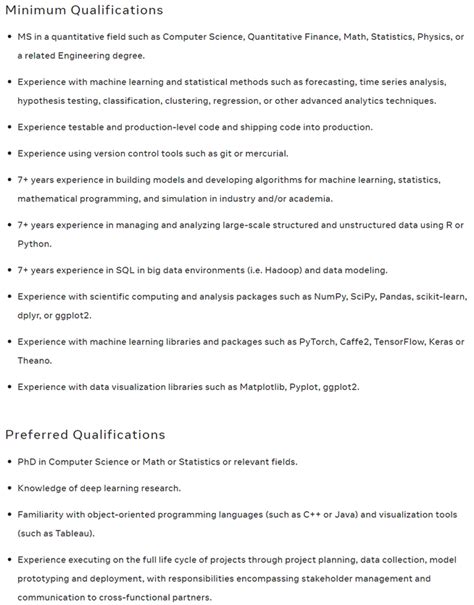 Facebook Coding Interview Python 的图像结果