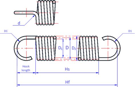 How to Find the Extension of a Spring 的图像结果