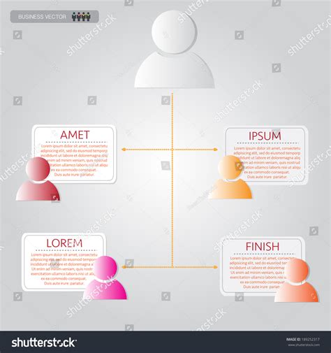 Business Structure Flow Chart 的图像结果