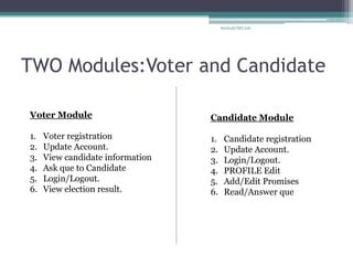 Image result for Output for Voting System Using Java