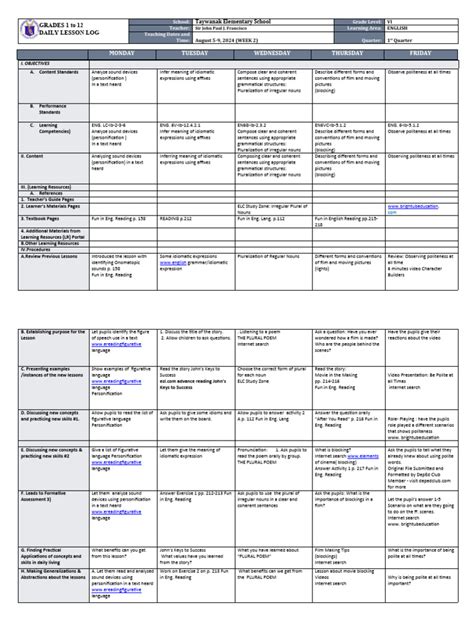 Image result for Log Lesson