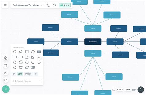 Brainstorming Chart Examples 的图像结果