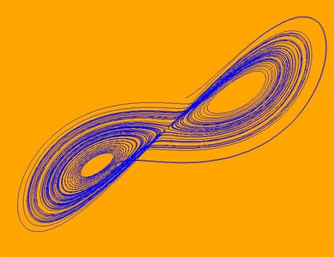 Image result for Computational Physics Tutorial