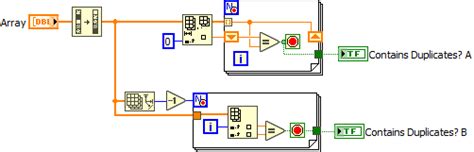 Image result for Check Array for Value