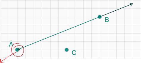 Image result for React Native Arrow Function