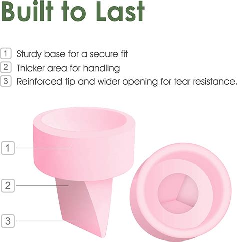Maymom Pump Parts 18 mm Flanges, Duckbill Valves (Pink), Tubes, Backflow Protectors Compatible ...