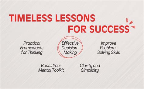 Mental Models: 30 Thinking Tools that Separate the Average from ...