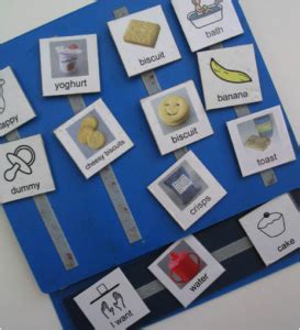 PECS Communication Examples 的图像结果