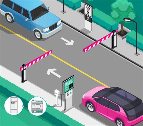 Image result for Parallel Parking Control System