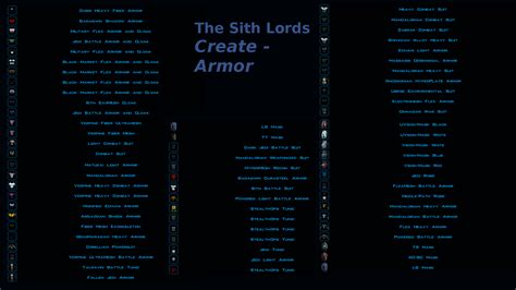 Image result for Create Mod Armor