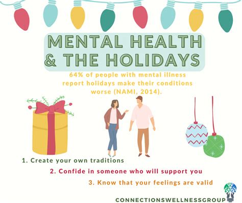 holiday mental health quotes