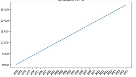 Image result for Decimal Color Python