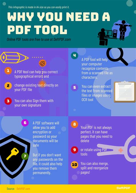 Image result for How to Use Software PDF
