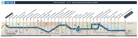 Bus Ligne 125 : plan, arrêts et horaires en temps réel | Bonjour RATP