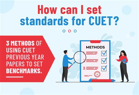 HOW CAN I SET STANDARDS FOR CUET? 3 METHODS OF USING CUET PREVIOUS ...