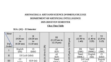 B.Sc. AI II Sem Even Semester Class Time Table 2025 - Studocu