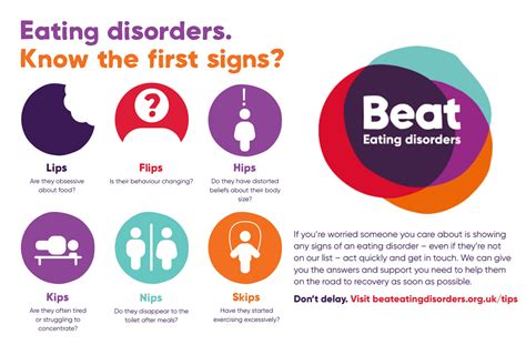 Where to go for support when you have an eating disorder | Healthwatch ...