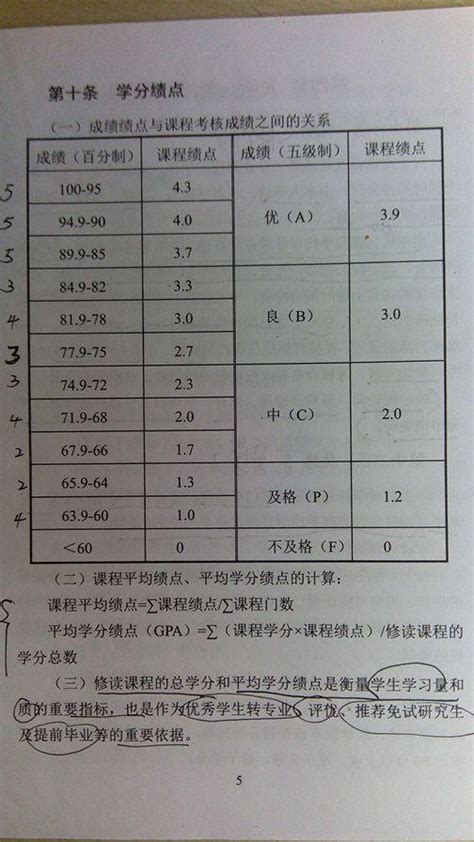 百分制怎么换算成GPA呢？_实际