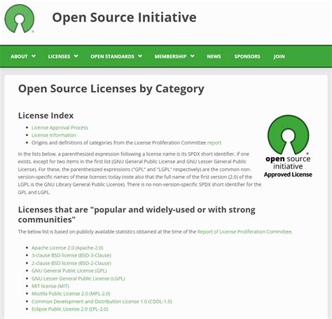 Open Source Software License 的图像结果