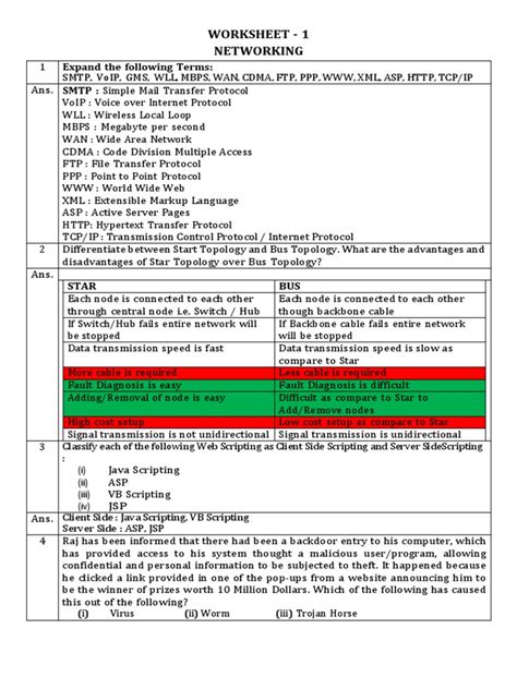 Computer Network Worksheet.pdf 的图像结果