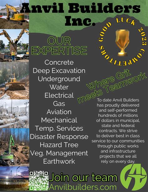 Anvil Builders Inc. posted on LinkedIn